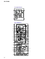 Preview for 32 page of Sony CDX-F5500M Service Manual