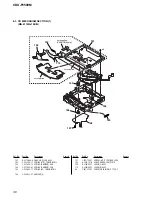 Preview for 36 page of Sony CDX-F5500M Service Manual