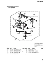 Preview for 37 page of Sony CDX-F5500M Service Manual