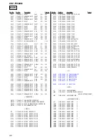 Preview for 42 page of Sony CDX-F5500M Service Manual