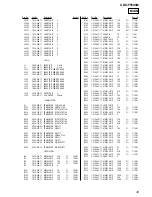 Preview for 43 page of Sony CDX-F5500M Service Manual