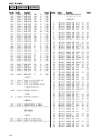 Preview for 44 page of Sony CDX-F5500M Service Manual