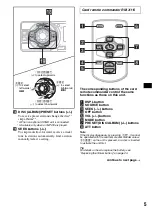 Предварительный просмотр 5 страницы Sony CDX-F5500X Operating Instructions Manual