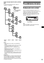 Предварительный просмотр 37 страницы Sony CDX-F5500X Operating Instructions Manual