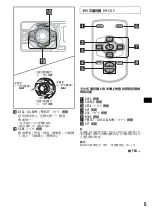 Предварительный просмотр 61 страницы Sony CDX-F5500X Operating Instructions Manual