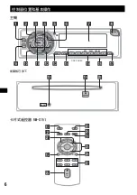 Предварительный просмотр 40 страницы Sony CDX-F5510X Operating Instructions Manual