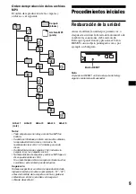 Предварительный просмотр 39 страницы Sony CDX-F5700X Operating Instructions Manual