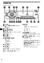 Предварительный просмотр 64 страницы Sony CDX-F5700X Operating Instructions Manual