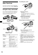 Предварительный просмотр 18 страницы Sony CDX-F5705X - Fm/am Compact Disc Player Operating Instructions Manual