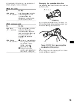 Предварительный просмотр 19 страницы Sony CDX-F5705X - Fm/am Compact Disc Player Operating Instructions Manual