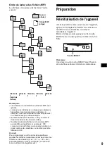 Предварительный просмотр 37 страницы Sony CDX-F5705X - Fm/am Compact Disc Player Operating Instructions Manual