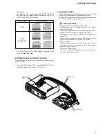 Предварительный просмотр 3 страницы Sony CDX-F5710 - Fm/am Compact Disc Player Service Manual