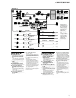 Предварительный просмотр 7 страницы Sony CDX-F5710 - Fm/am Compact Disc Player Service Manual