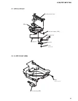 Предварительный просмотр 13 страницы Sony CDX-F5710 - Fm/am Compact Disc Player Service Manual