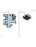 Предварительный просмотр 17 страницы Sony CDX-F5710 - Fm/am Compact Disc Player Service Manual