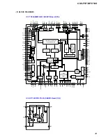 Предварительный просмотр 29 страницы Sony CDX-F5710 - Fm/am Compact Disc Player Service Manual