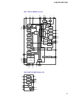 Предварительный просмотр 31 страницы Sony CDX-F5710 - Fm/am Compact Disc Player Service Manual