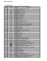 Предварительный просмотр 32 страницы Sony CDX-F5710 - Fm/am Compact Disc Player Service Manual