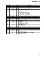 Предварительный просмотр 35 страницы Sony CDX-F5710 - Fm/am Compact Disc Player Service Manual