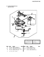 Предварительный просмотр 39 страницы Sony CDX-F5710 - Fm/am Compact Disc Player Service Manual