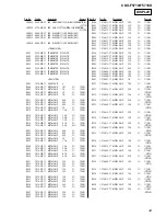 Предварительный просмотр 43 страницы Sony CDX-F5710 - Fm/am Compact Disc Player Service Manual