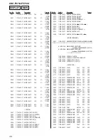 Предварительный просмотр 44 страницы Sony CDX-F5710 - Fm/am Compact Disc Player Service Manual