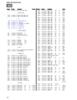 Предварительный просмотр 46 страницы Sony CDX-F5710 - Fm/am Compact Disc Player Service Manual