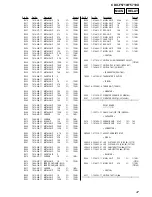 Предварительный просмотр 47 страницы Sony CDX-F5710 - Fm/am Compact Disc Player Service Manual