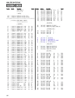 Предварительный просмотр 48 страницы Sony CDX-F5710 - Fm/am Compact Disc Player Service Manual