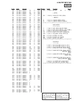 Предварительный просмотр 49 страницы Sony CDX-F5710 - Fm/am Compact Disc Player Service Manual