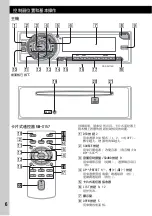 Предварительный просмотр 42 страницы Sony CDX-F5710X Operating Instruction