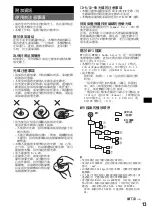 Предварительный просмотр 49 страницы Sony CDX-F5710X Operating Instruction