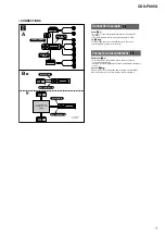 Предварительный просмотр 7 страницы Sony CDX-F605X - Fm/am Compact Disc Player Service Manual