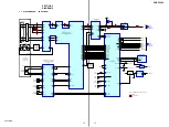 Предварительный просмотр 15 страницы Sony CDX-F605X - Fm/am Compact Disc Player Service Manual