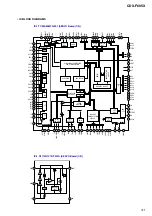 Предварительный просмотр 31 страницы Sony CDX-F605X - Fm/am Compact Disc Player Service Manual