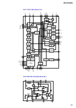 Предварительный просмотр 33 страницы Sony CDX-F605X - Fm/am Compact Disc Player Service Manual