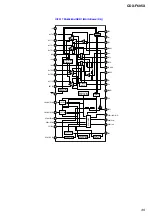 Предварительный просмотр 35 страницы Sony CDX-F605X - Fm/am Compact Disc Player Service Manual