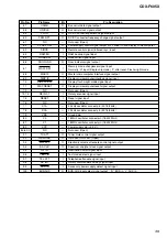 Предварительный просмотр 39 страницы Sony CDX-F605X - Fm/am Compact Disc Player Service Manual