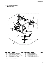 Предварительный просмотр 43 страницы Sony CDX-F605X - Fm/am Compact Disc Player Service Manual