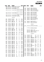 Предварительный просмотр 47 страницы Sony CDX-F605X - Fm/am Compact Disc Player Service Manual