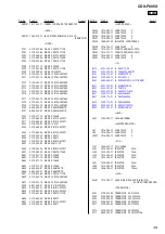 Предварительный просмотр 49 страницы Sony CDX-F605X - Fm/am Compact Disc Player Service Manual