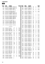 Предварительный просмотр 50 страницы Sony CDX-F605X - Fm/am Compact Disc Player Service Manual