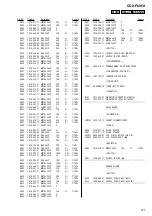 Предварительный просмотр 51 страницы Sony CDX-F605X - Fm/am Compact Disc Player Service Manual