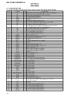 Предварительный просмотр 14 страницы Sony CDX-F7000 - Fm/am Compact Disc Player Service Manual