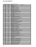 Предварительный просмотр 16 страницы Sony CDX-F7000 - Fm/am Compact Disc Player Service Manual