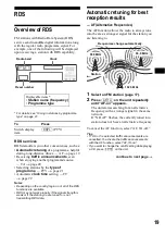 Предварительный просмотр 19 страницы Sony CDX-F7500 Operating Instructions Manual