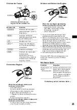 Предварительный просмотр 59 страницы Sony CDX-F7500 Operating Instructions Manual