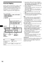 Предварительный просмотр 124 страницы Sony CDX-F7500 Operating Instructions Manual