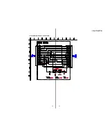 Предварительный просмотр 29 страницы Sony CDX-F7500 Service Manual