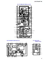 Предварительный просмотр 32 страницы Sony CDX-F7500 Service Manual